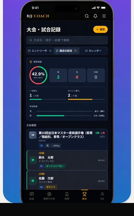 ⑥ 試合の記録